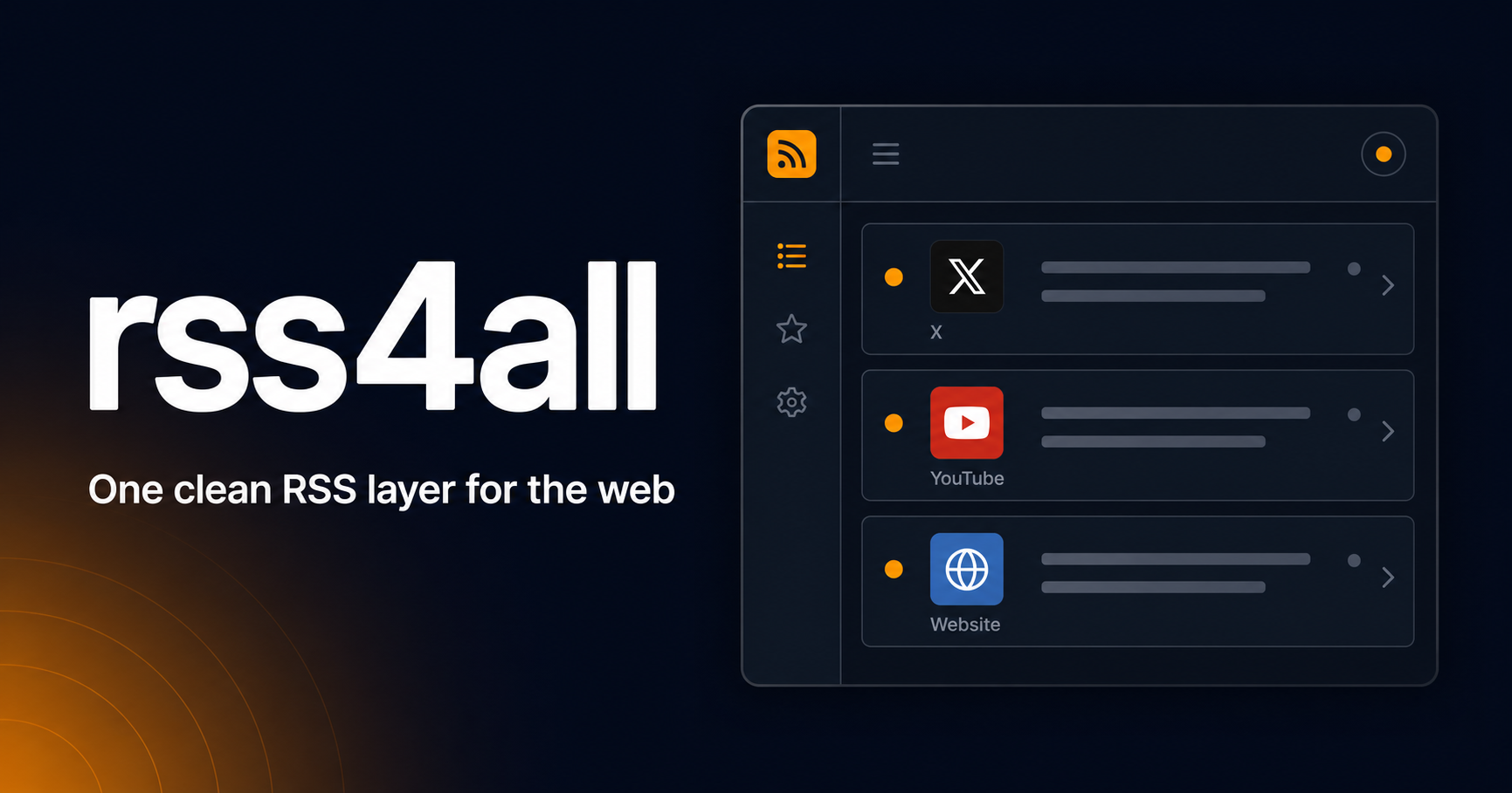 rss4all | Create RSS feeds from websites and social platforms